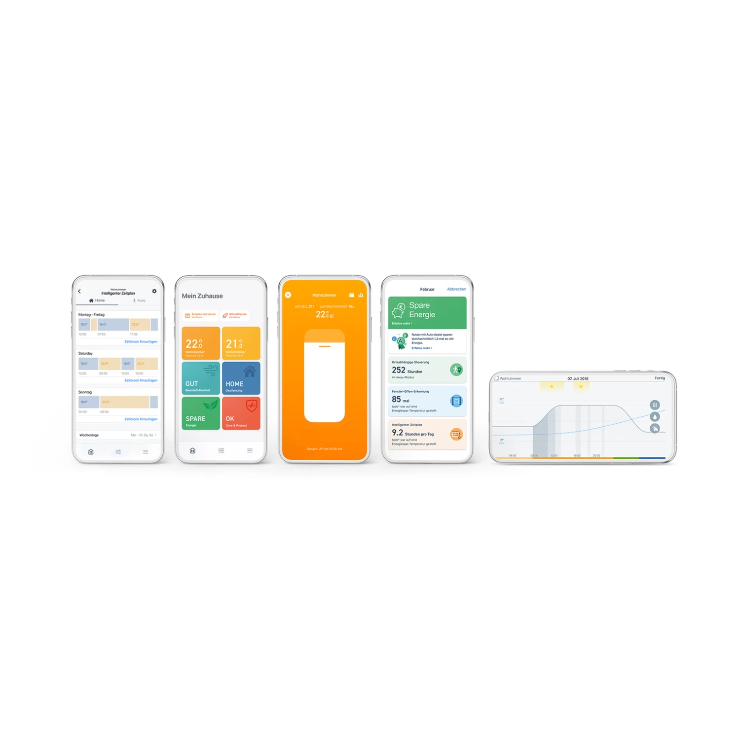 Tado° Smartes Thermostat Starter Kit V3+, Schwarz – Bild 5