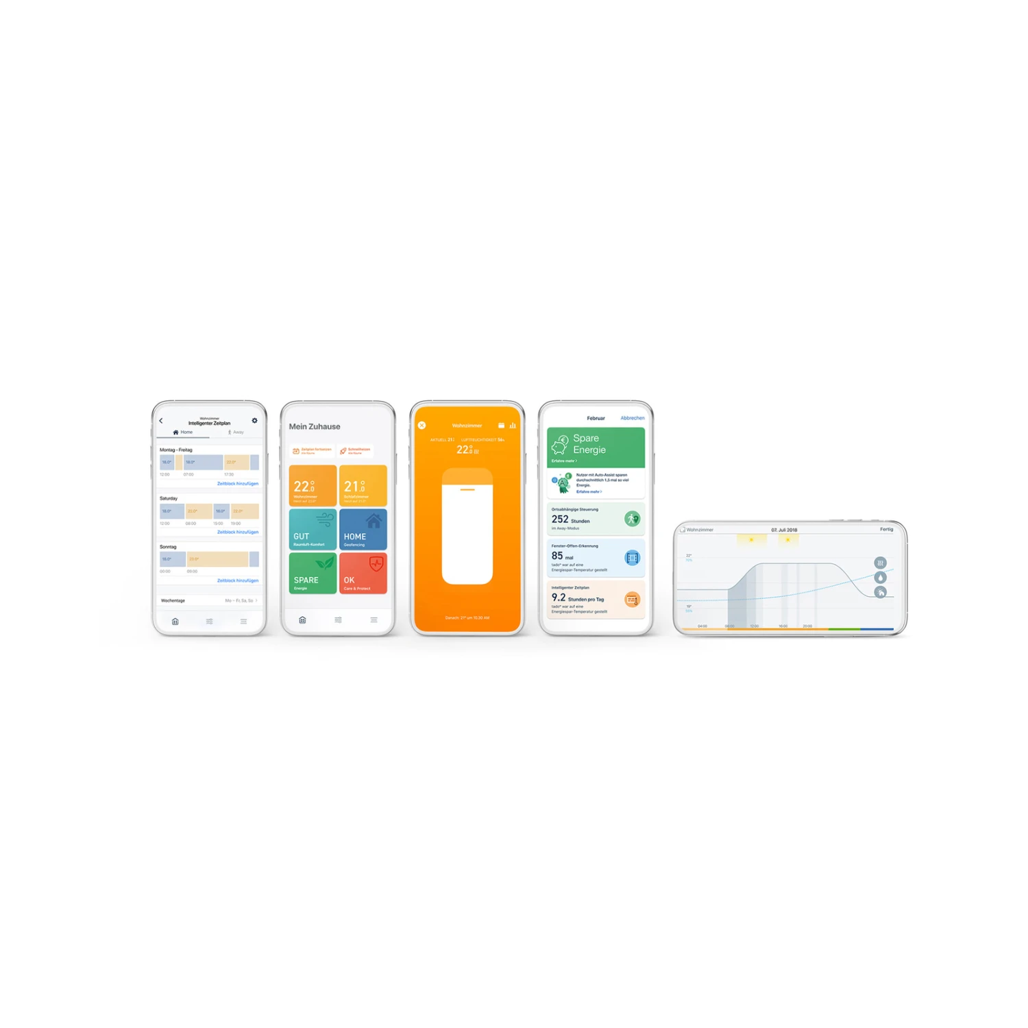 Tado° Smartes Thermostat Start V3+ Bundle, Schwarz – Bild 7