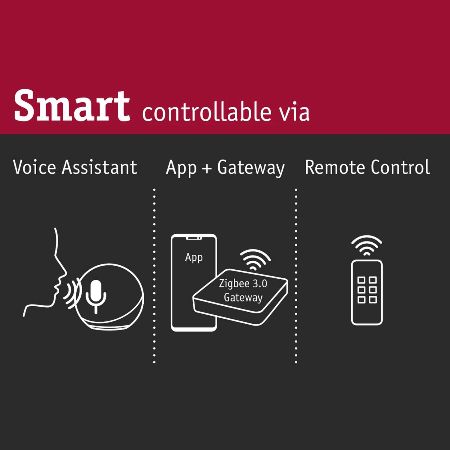 Paulmann Velora LED-Panel ZigBee CCT Rund Ø 60 Cm – Bild 9
